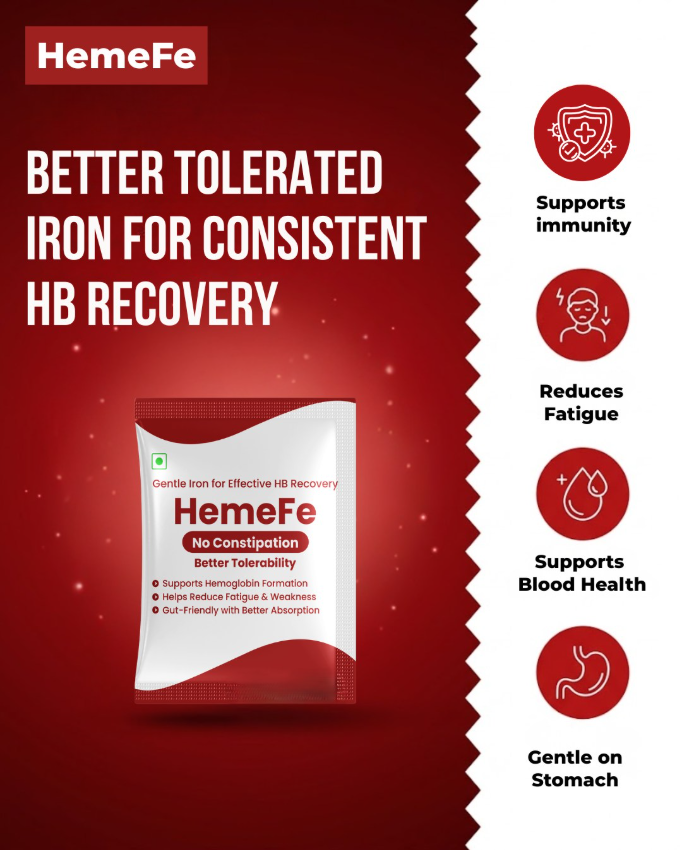HemeFe – Gentle Iron for Better Hemoglobin